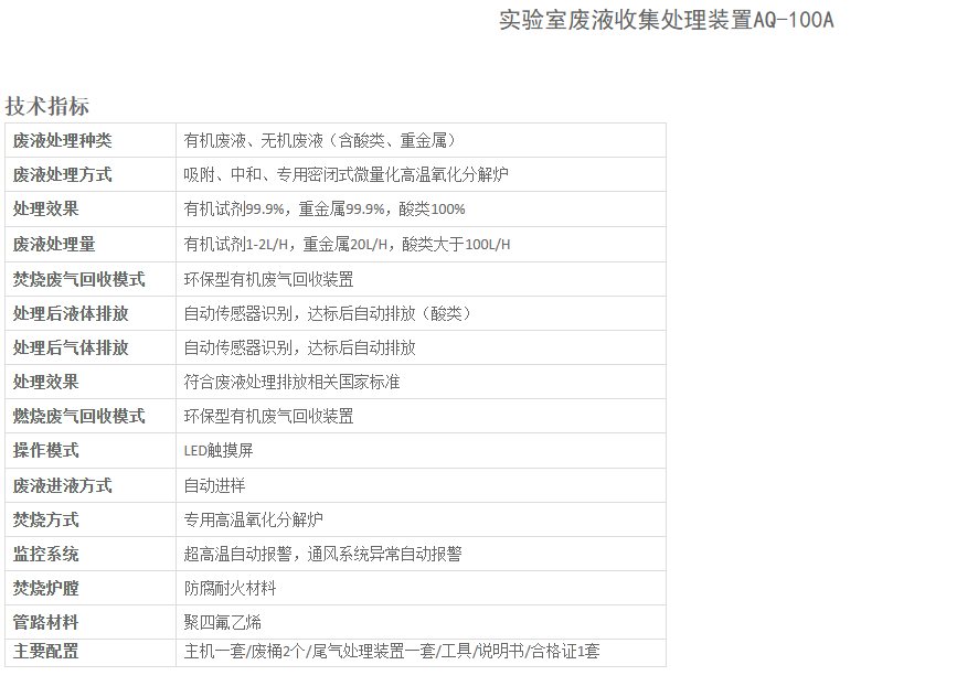 实验室废液收集处理装置(图1)